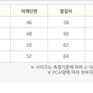 국산 빅사이즈 방수방한작업복패딩