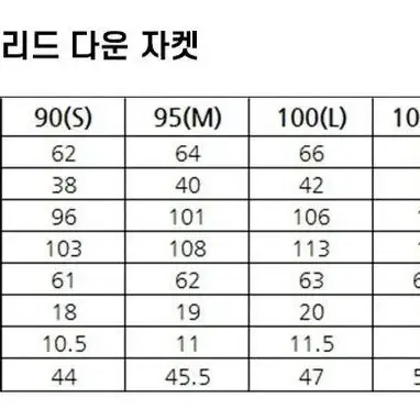 새옷)여자 람보르기니 경량패딩자켓 레드 팝니다.