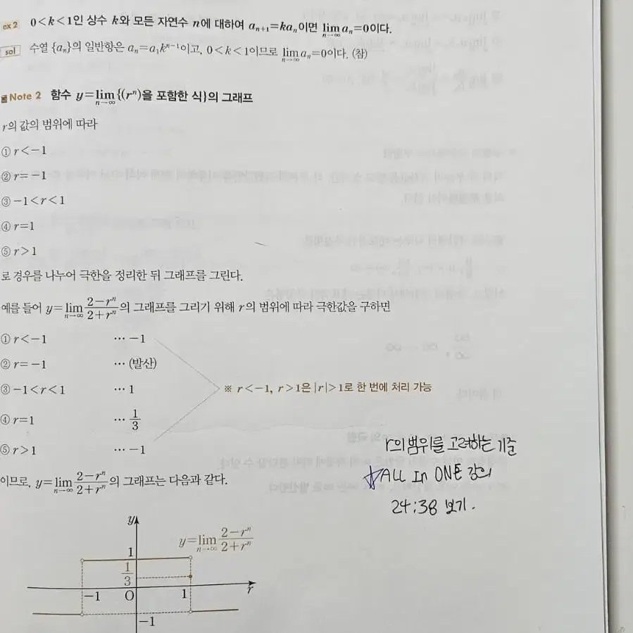 대성마이맥 정상모T 2025 All in One 본교재, 워크북