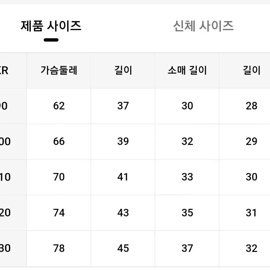 여아 도트니트 세트