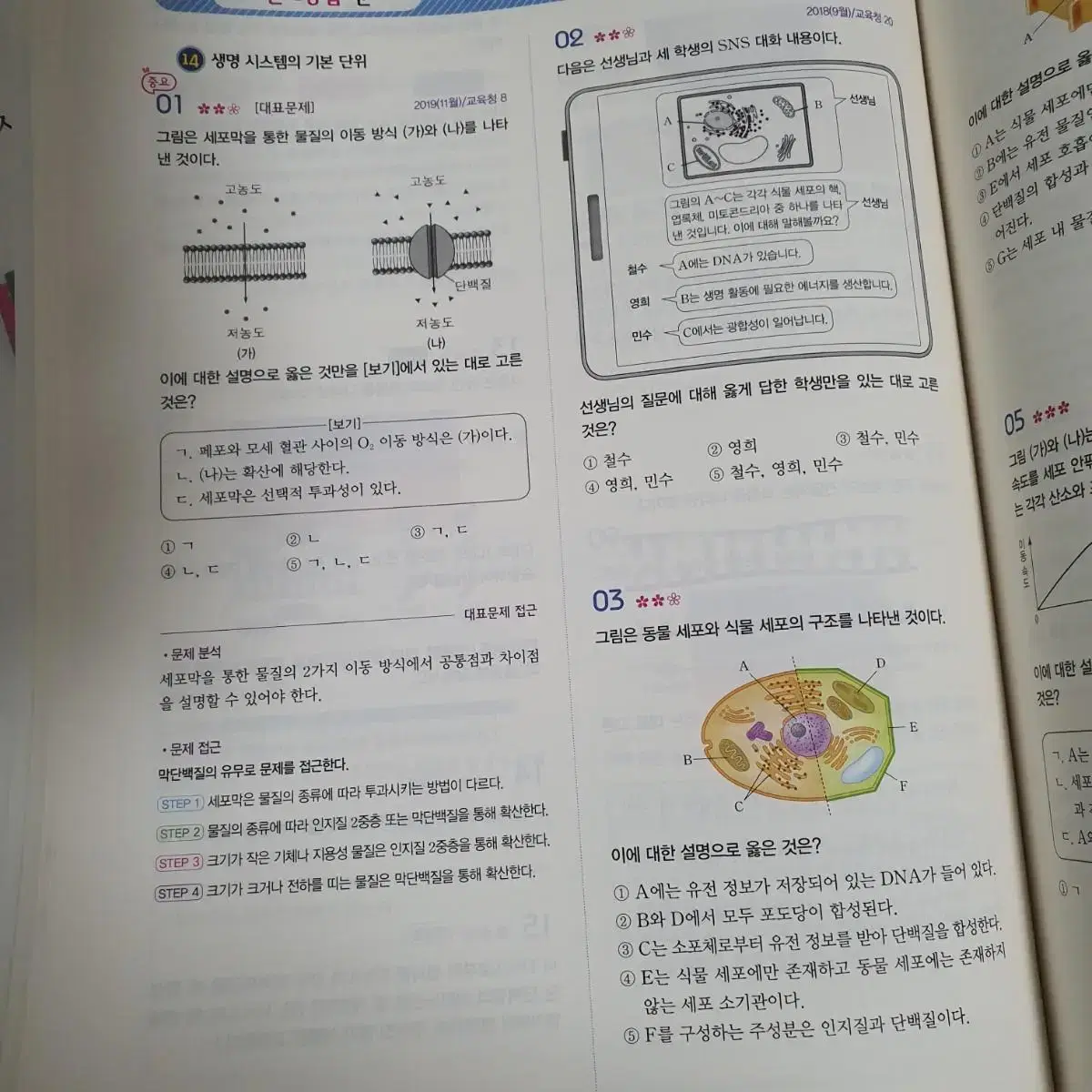 고1 통합과학 자이스토리 문제집 판매