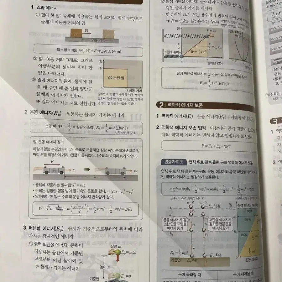 1등급 만들기 물리학1