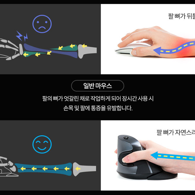 인체 공학 무선 마우스