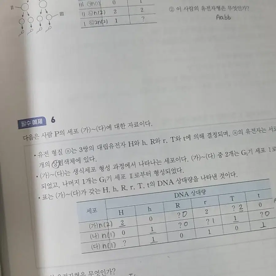 메가스터디 백호T 상크스 교재set(3권)팝니다.(배송비 무료)