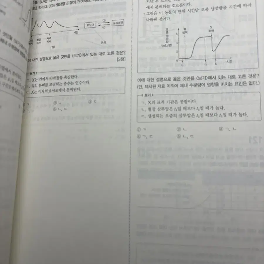 2023 백호 개념완성 생명과학 기본기출