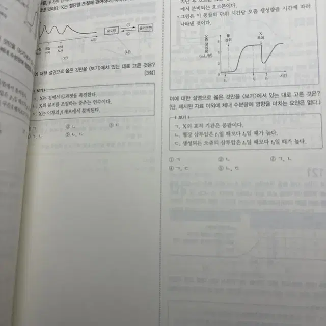 2023 백호 개념완성 생명과학 기본기출