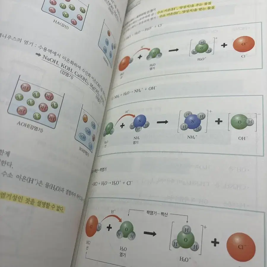 2022 베테랑 화학(고석용)