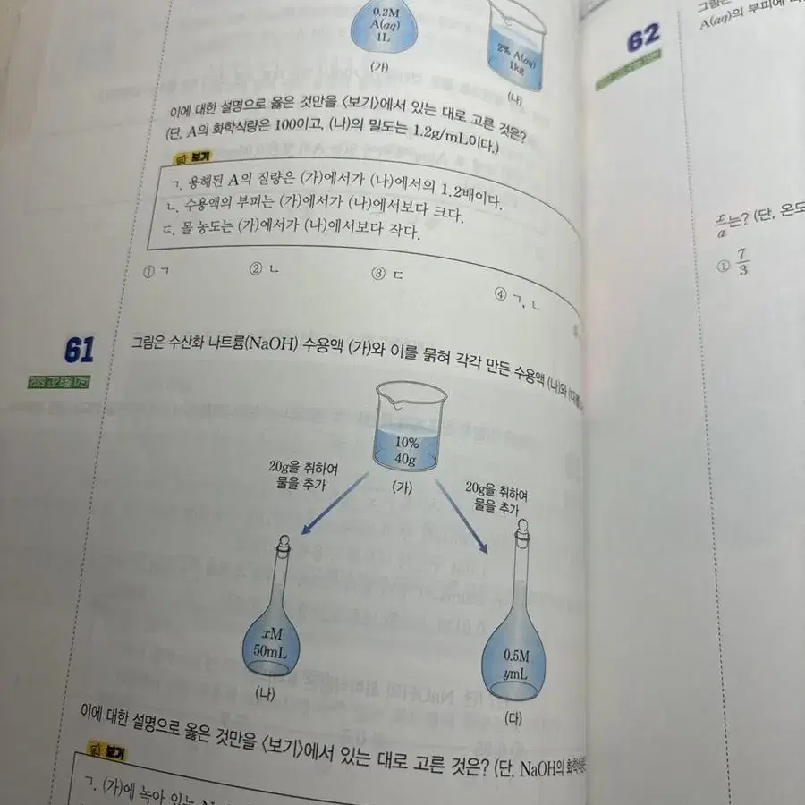 2022 베테랑 화학(고석용)