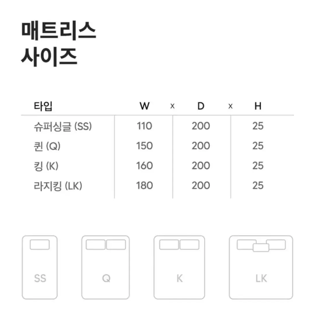 마스슬립 보이저 메모리폼 매트리스 퀸 사이즈