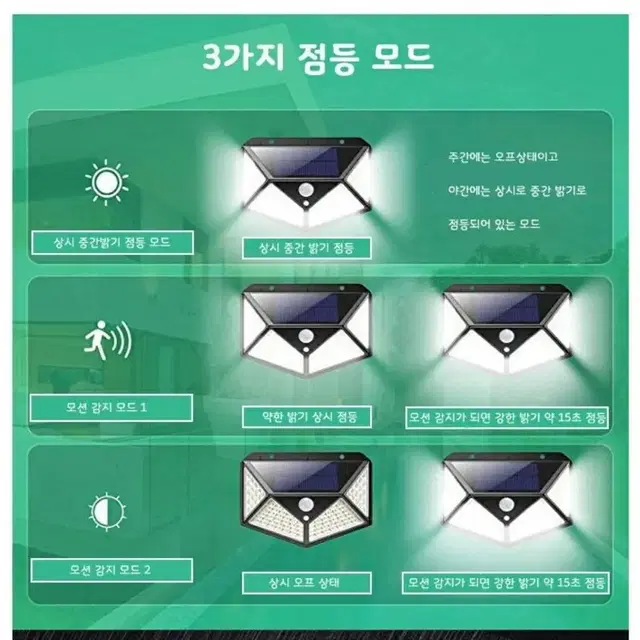 태양광 LED 센서 조명