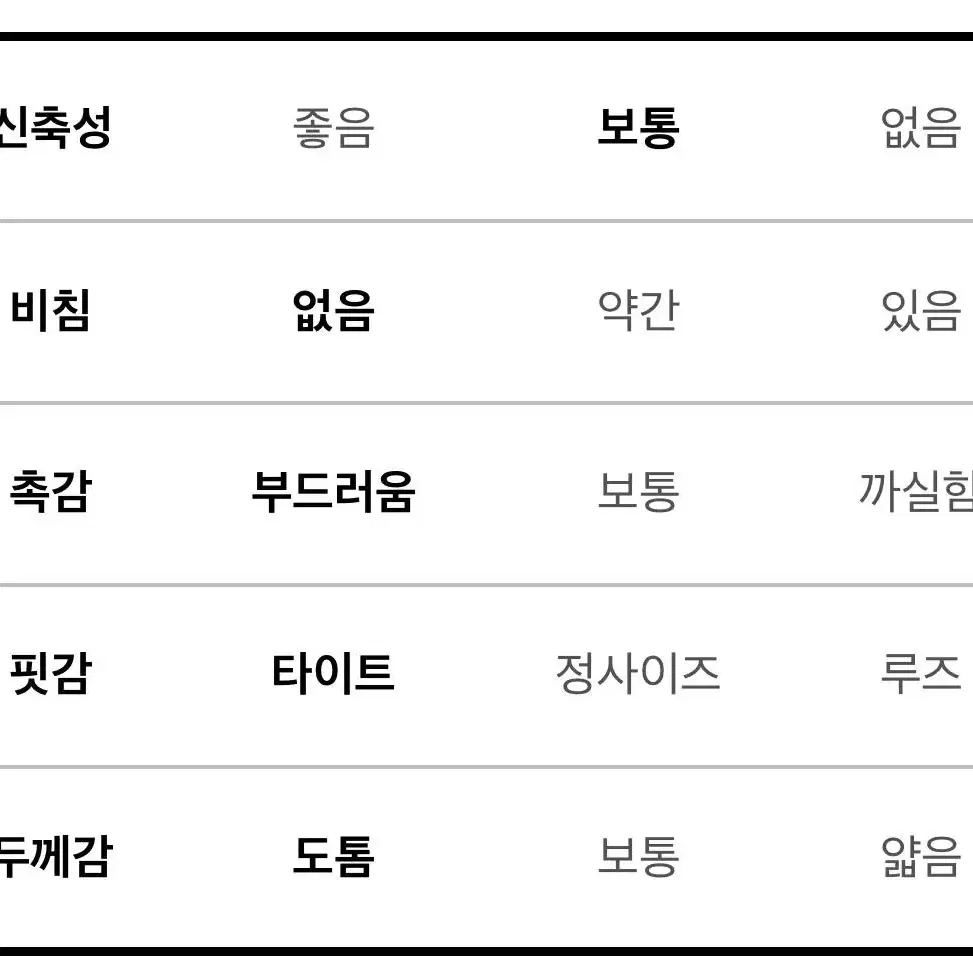 오프숄더 부클 카라 니트