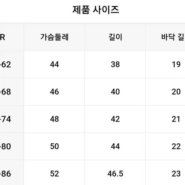 아기 뽀글이 세트