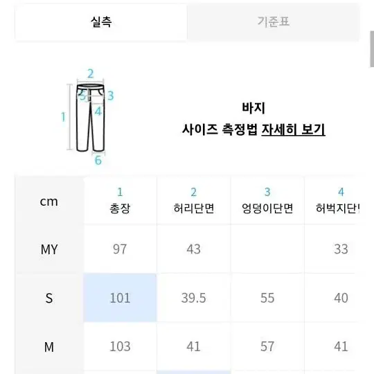 인시전 데님팬츠