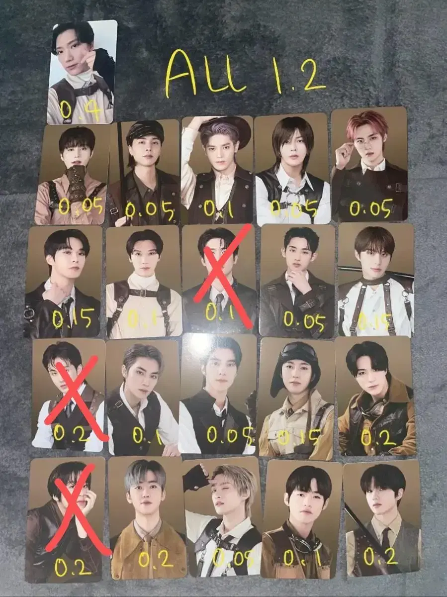 NCT Zone Coupon Kard Steampunk Transfer