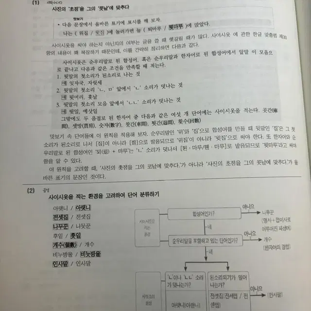 1등급 국어 문법 총정리집