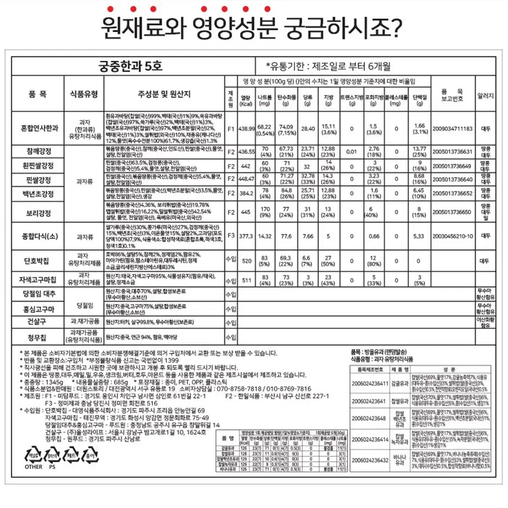 [선물용] 고급 전통 한과 찹쌀 유과 선물 세트 [보자기 포장]