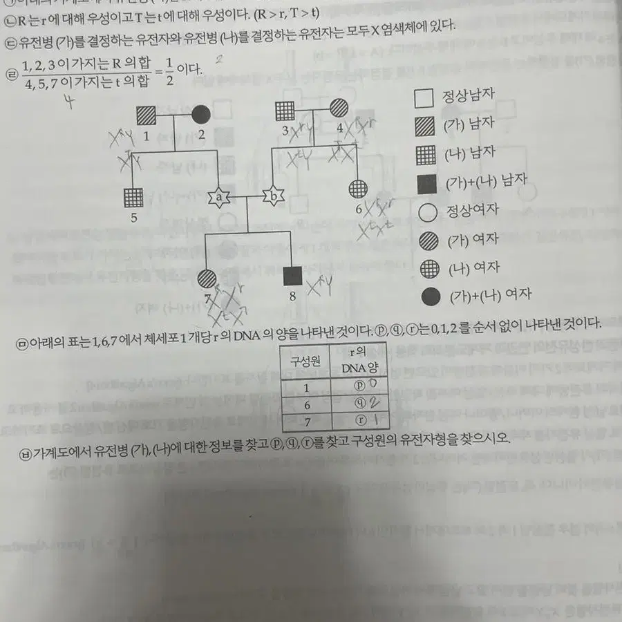 윤도영 올어바웃 2024