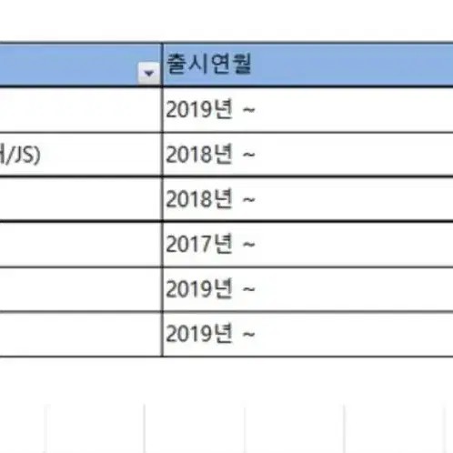 보쉬 에어컨 히터 케빈 필터 코나, 베뉴 벨로스터, 뉴엑센트 셀토스 쏘울