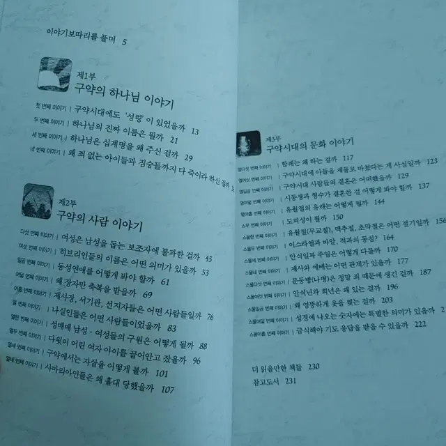 성경 기독교 도서 책 우리가 궁금해 하는 29가지 구약 문화 이야기