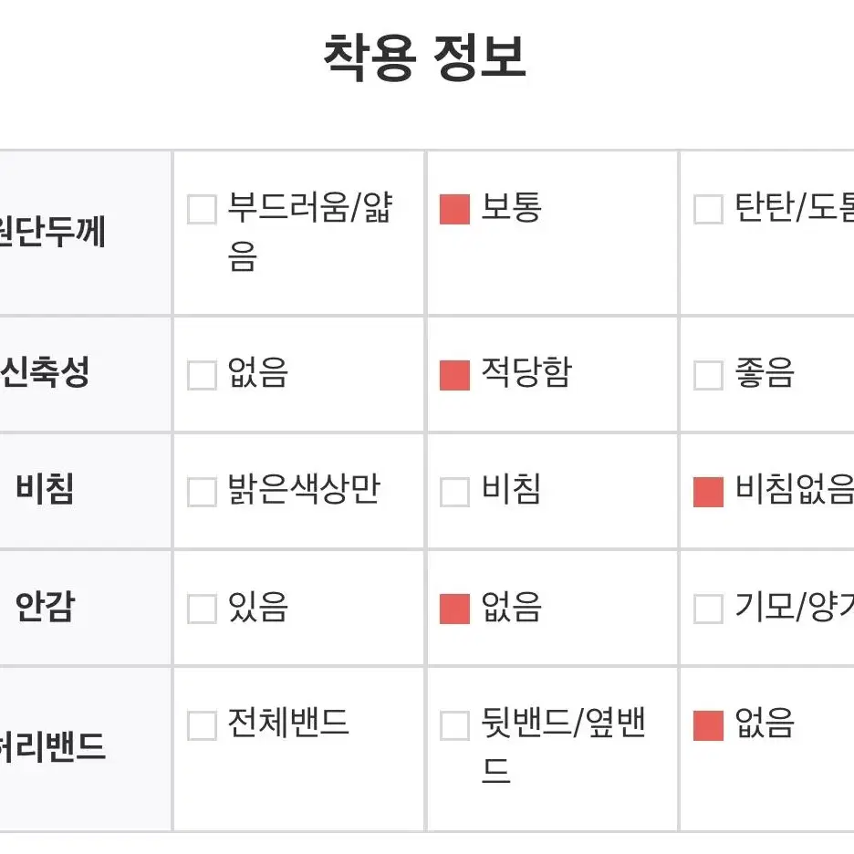 멜팅픽셀 ootj 로우와이드진 로우웨스트 청바지 워싱데님