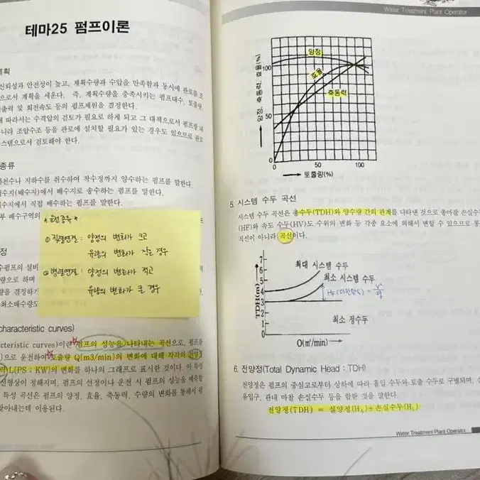 정수시설관리사 책 판매합니다!