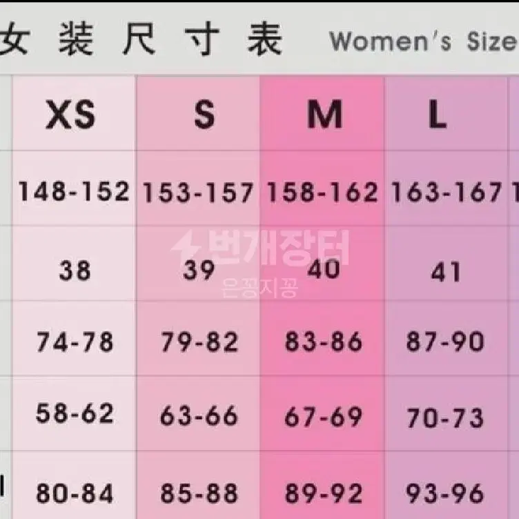 프세카 프로세카 모모점 하츠네 미쿠 코스프레 구유닛복 팝니다