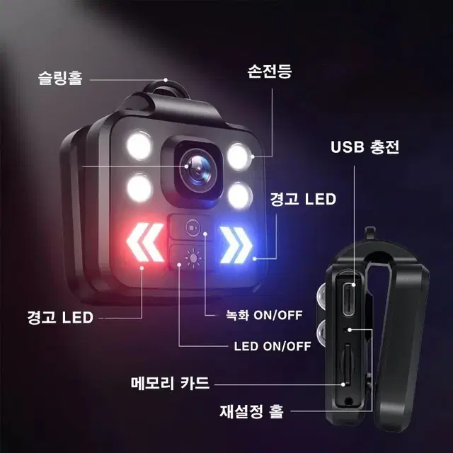 HD 1080P 충전식 스포츠 안전 미니 바디 카메라 비디오 레코더