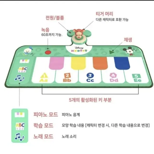 디즈니후예이 뮤직매트