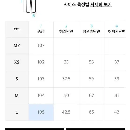 빅유니온 정글 헤리티지 카고 팬츠ct