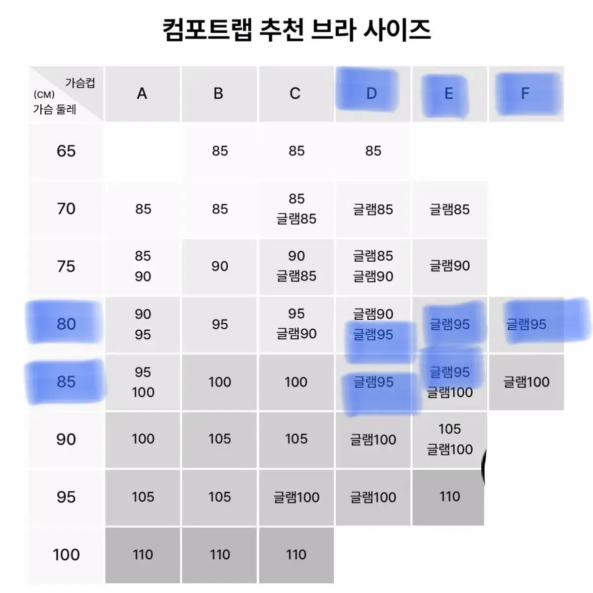 컴포트랩 코코 홑겹 브라렛 95G 글램 브라 브래지어 80D 80E 85