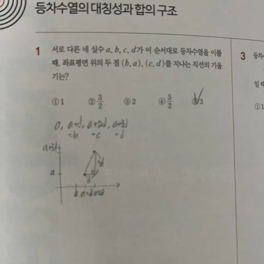 현우진 수분감(수2, 미적) 시냅스(수1, 수2, 미적)