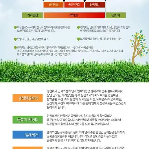 [무배]NEW 신일 전기레인지 1구 하이라이트 인덕션 세라믹렌지 전기렌지