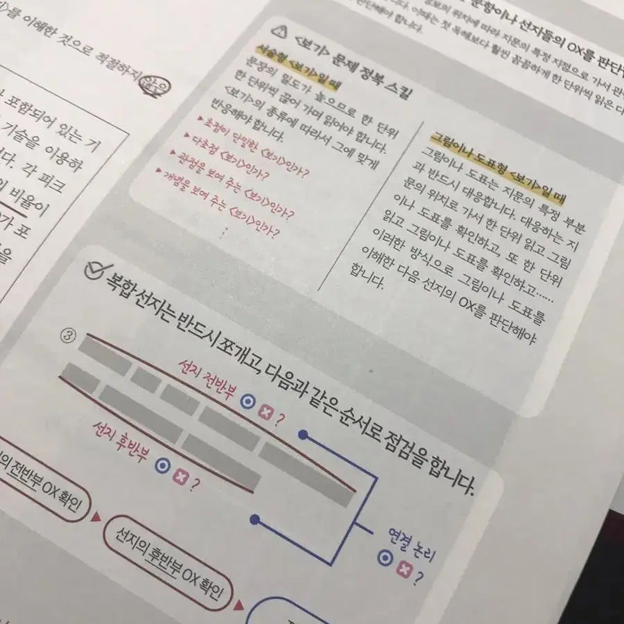 이감 간쓸개 I