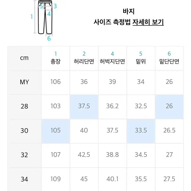 비슬로우 투턱 연청팬츠 판매합니다. (28사이즈)