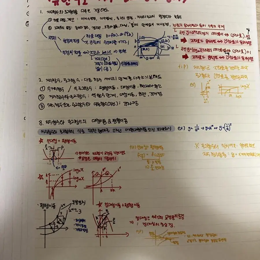 24뉴런 수1수2확통 요약 정리 노트 pdf