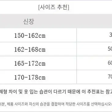 치이카와 하치와레 잠옷 긴팔 반팔 풀셋 판매 처분 양도