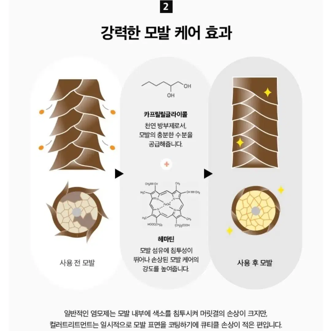 공드레 컬러 파스텔핑크 200ml 2개