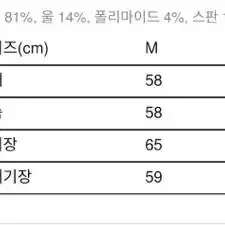 MM6 마르지엘라 디스트레스드 니트 탑 그린