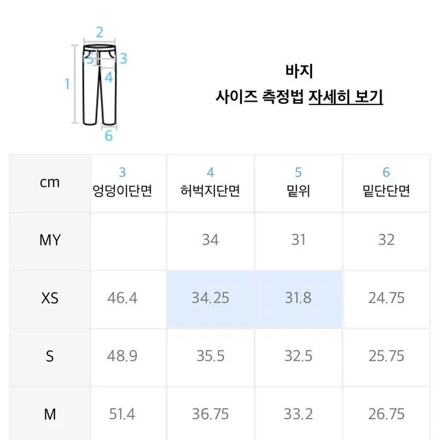 무신사 스탠다드 스웨트 팬츠 그레이 M사이즈