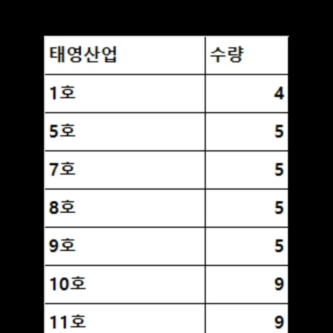 태영 자동우레탄체인