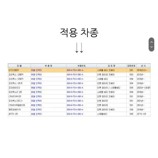 조이맥스125 보이져125 크루심125 등등 인젝터 팝니다