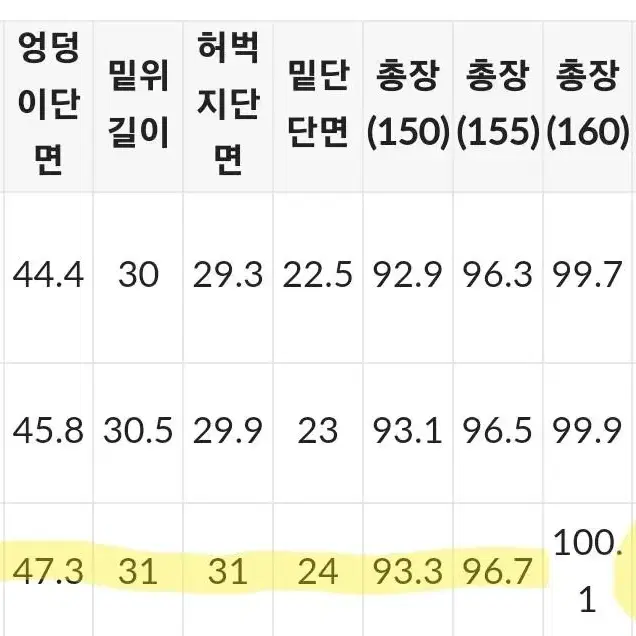 고고싱 중독팬츠 코튼 와이드 화이트 S 스몰 사이즈