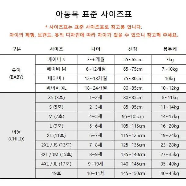 삐삐실내복 유아 아기 XS 사이즈 빨간색