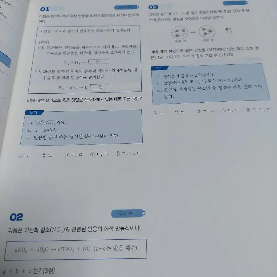 오늘의화학1개념편(메가스터디)