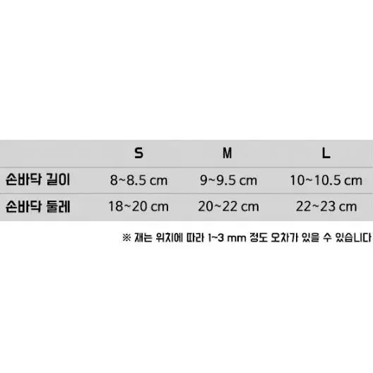 오토바이 바이크 너클 라이더 스마트폰 터치 보호 라이딩 장갑