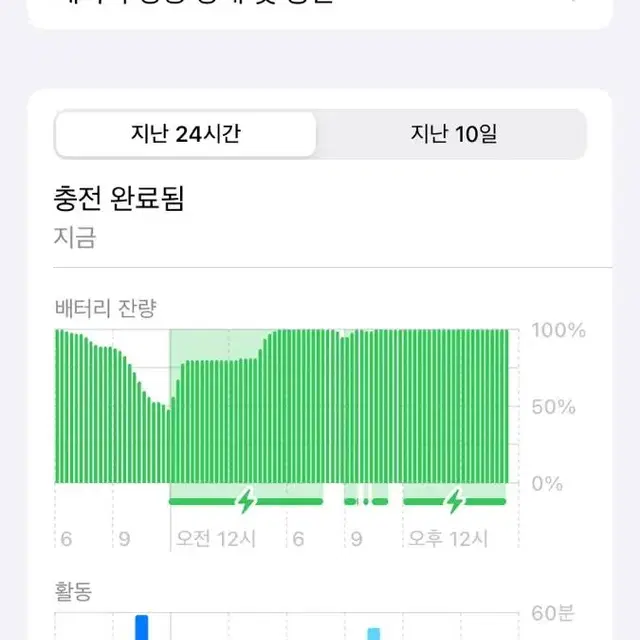 아이폰 SE3 화이트