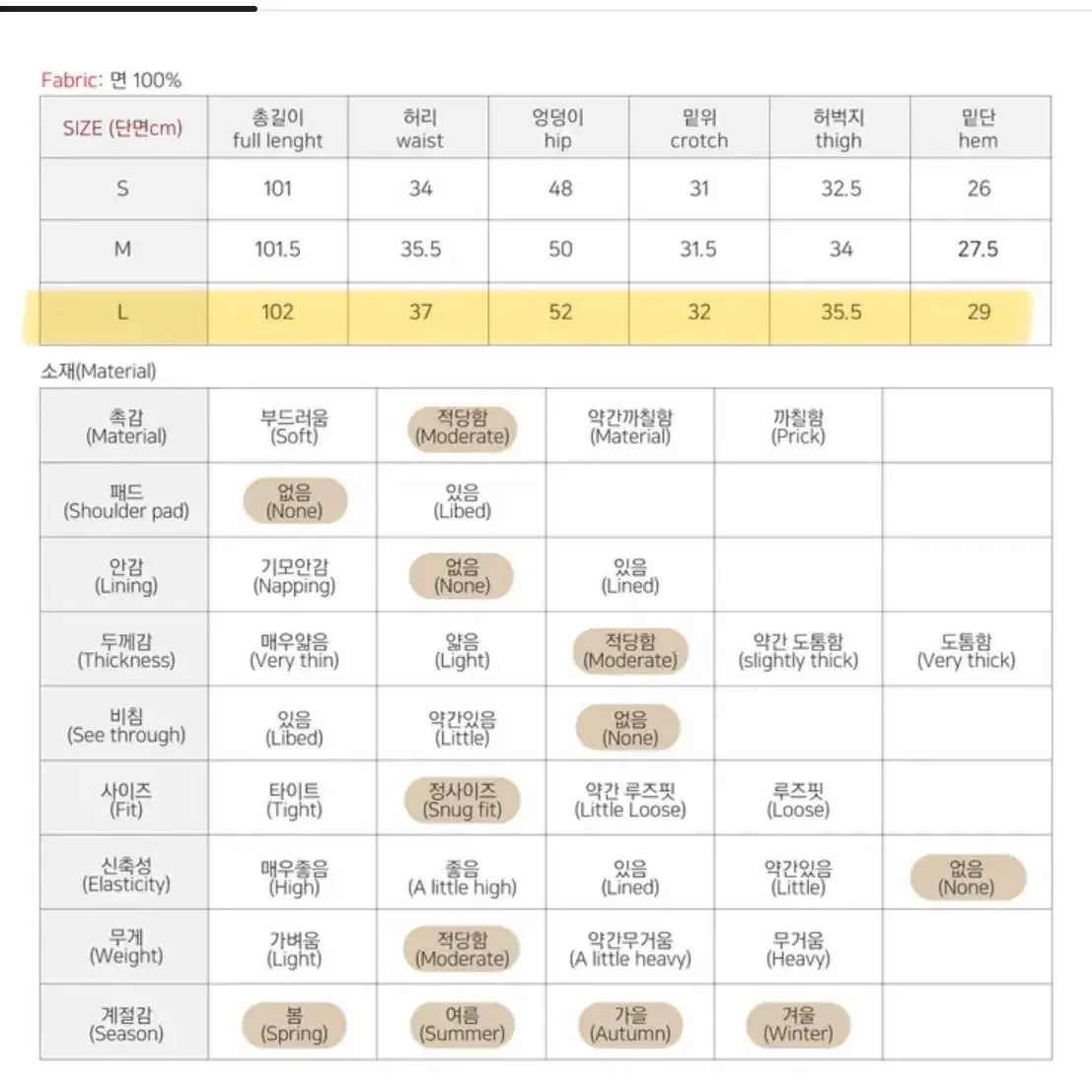 하이웨스트 원턱 와이드핏 롱 중청바지