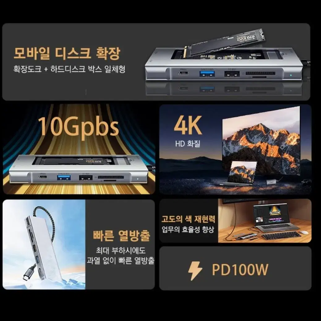 8in1 c타입 멀티허브 USB3.2 HDMI PD충전 M.2