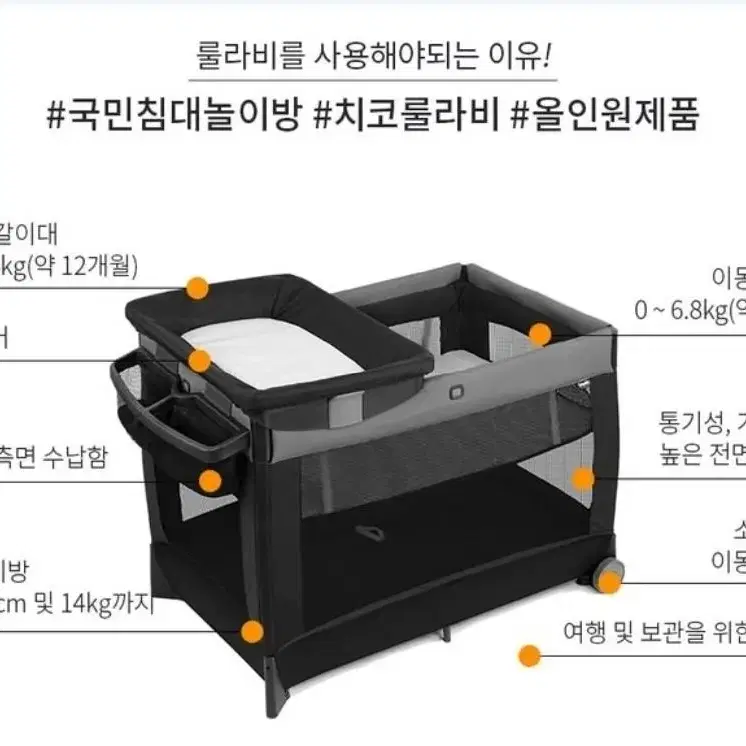 치코룰라비집  새제품 팝니다