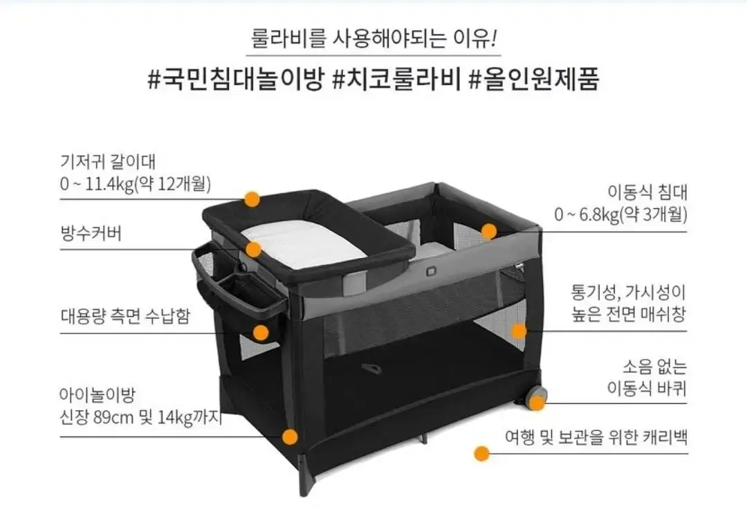 치코룰라비집  새제품 팝니다